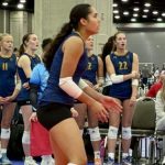 Four Players to Know from Division II, Class AA, West Region
