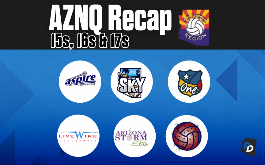 AZNQ 15-17’s Recap