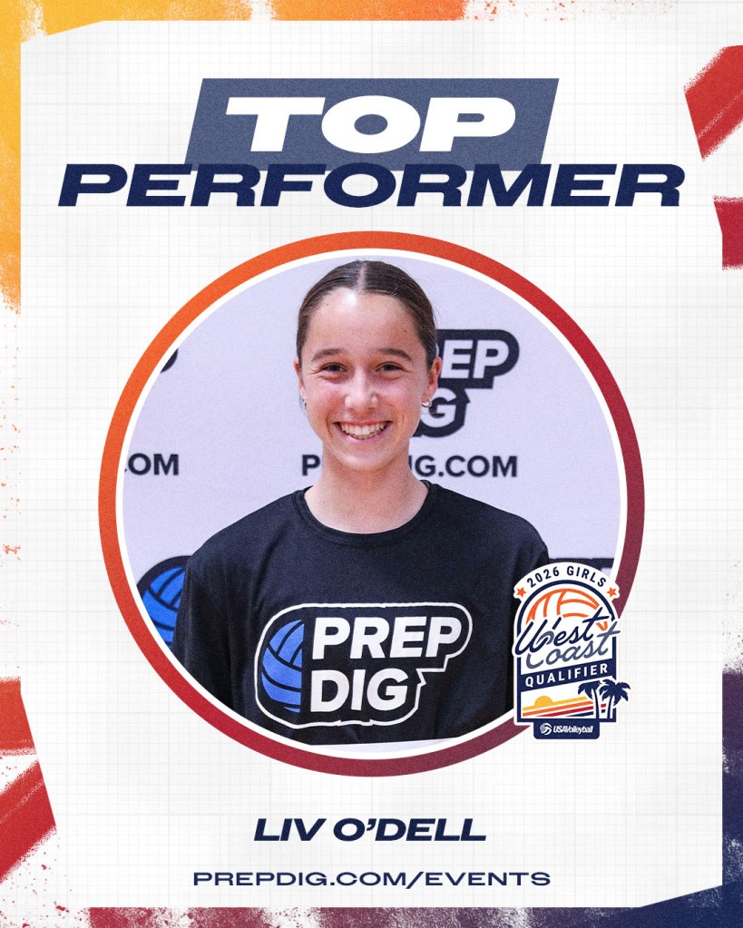 West Coast NQ Showcase Top Performers Vol 1