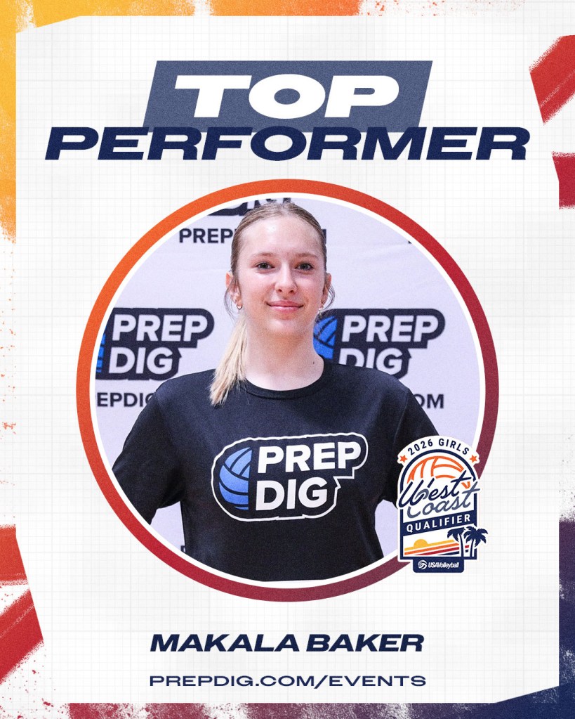 West Coast NQ Showcase Top Performers Vol 5