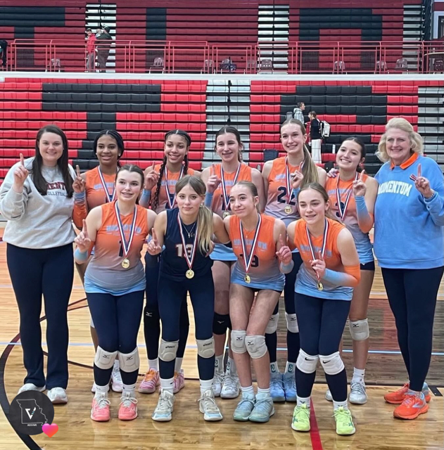 Team Momentum 14 Navy: Rising Stars of 2030