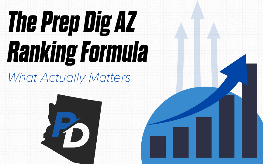 The Prep Dig AZ Ranking Formula: What Actually Matters