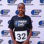 Pin Hitters Who Should Be on College Radars Right Now