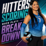 Hitters Scoring When Plays Break Down