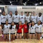 USA Division Prospects Who Stood Out at Northeast Regionals