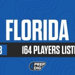 New Names, Big Impact: 2028 Top 50 Additions
