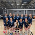 Going Gauntlet : Team Preview – Rockwood Thunder 16 Elite