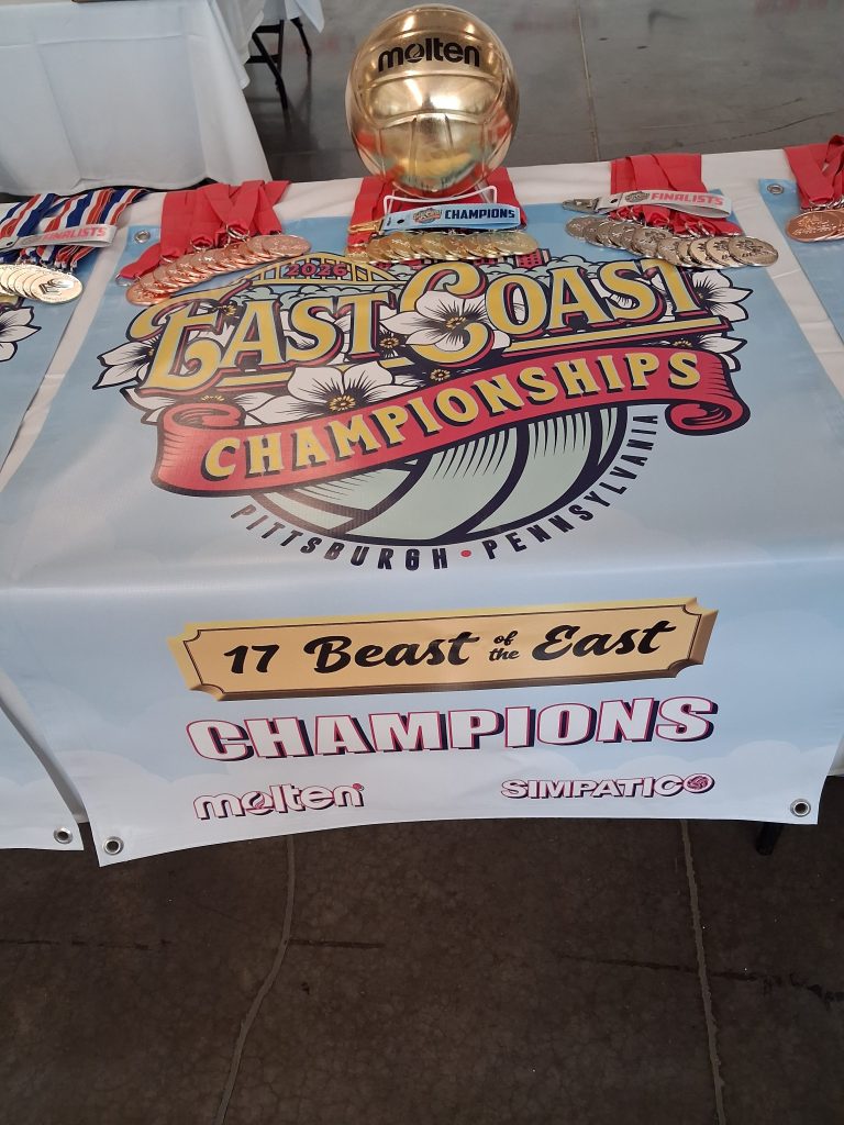 540 17 Wins Gold at East Coast Championship