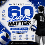 The Next 60 Days Matter: A Class-by-Class Summer Guide