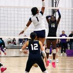 More Players Added: Rankings and Watchlist Updates