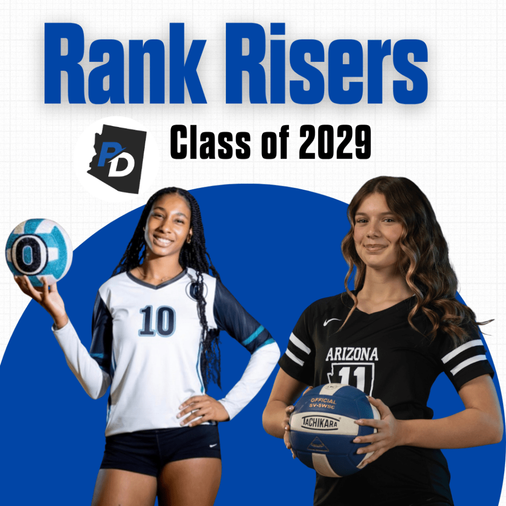 2029 Ranking Risers
