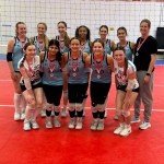Bid Event Highlights: Rockwood Thunder and No Coast Victorious