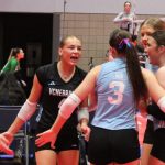 Road to June 15th: Nebraska 2028s Playing Up at Elite Level
