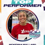 SLC Showdown Week II Showcase Top Performers Vol 2