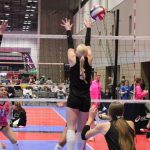 Road to June 15th: Multi-Position Stars in Nebraska Class of 2028