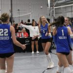 Austin’s All-17/18 Open Team from Midwest National Tune-Up