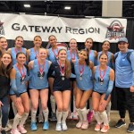 Going Gauntlet : Team Preview – Rockwood Thunder 17 Elite