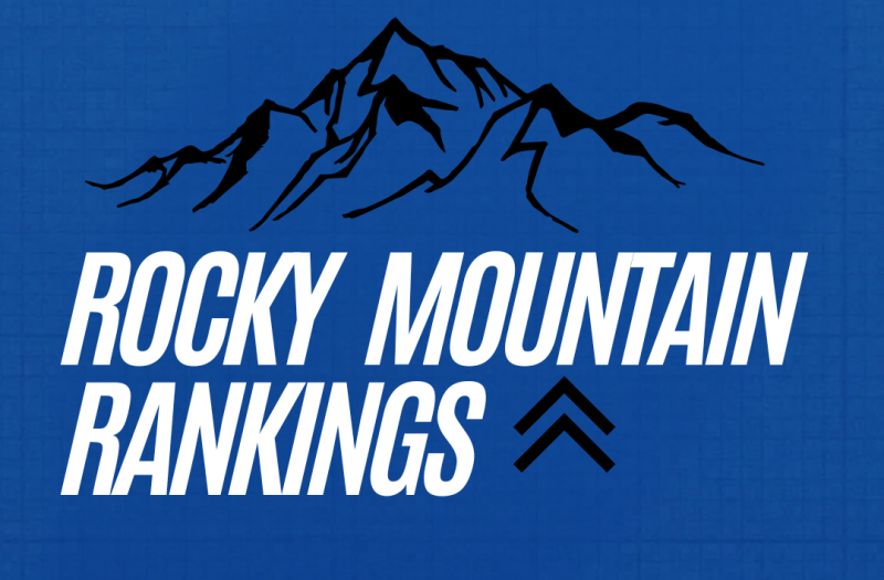 Rocky Mountain Rankings: Class of 2028