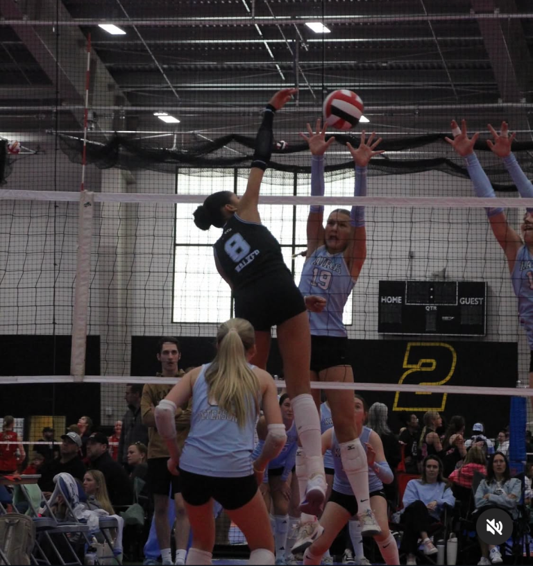 2029–2030 Players Reading and Responding at a High Level