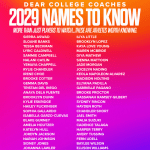 College Coaches: 2029 Names to Know
