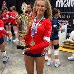 The Team That Makes The Gym Look Twice: 15s Super Roster