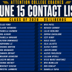June 15 Contact List (Nevada): 2028 Liberos and DS Prospects