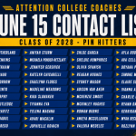 June 15 Contact List (Nevada): 2028 Pin Hitters