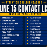 June 15 Contact List (Nevada): 2028 Setters