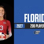 Five New Names Climbing Into Florida’s Class of 2027 Rankings