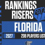 Movers on the Rise: 2028 Standouts Climbing the PrepDig Rankings
