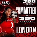 London Sanders