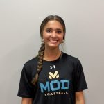 MOD’s Must Watch at AAUs: Class of 2027