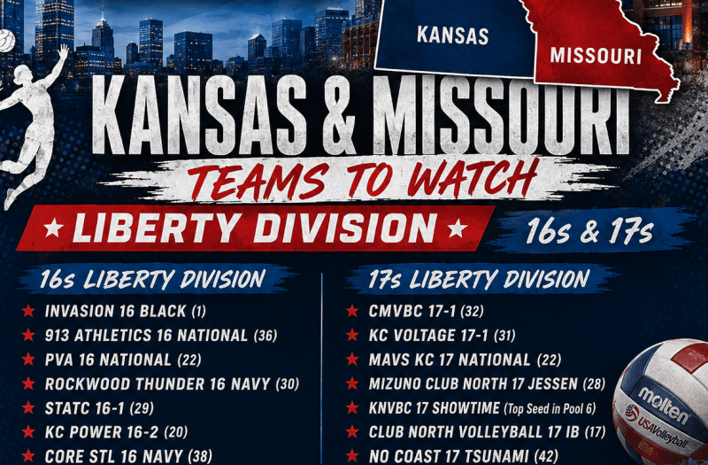 USAV Nationals Preview: 16 and 17 Liberty