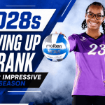 2028s Moving Up in Rank After Impressive Club Season – Pt. I