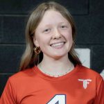 Five Solid Additions to 2029 Watch List