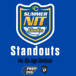 NIT Standouts (14’s-15’s edition)