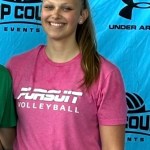 Brissa Boyd