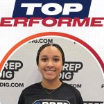 USA Club Championship Showcase Top Performers Vol 1