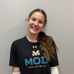 Class of 2029: MOD’s 15U Sneak Peek to AAUs