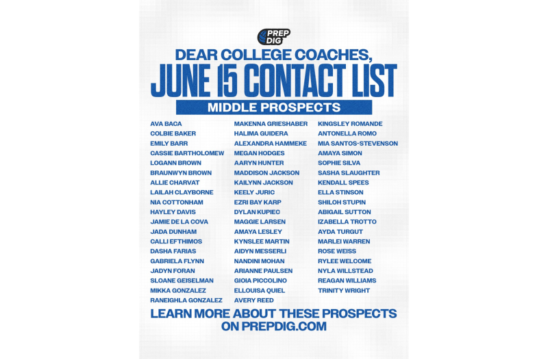 Middle Prospects: June 15 Contact List