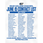 Setters Prospects: June 15 Contact List
