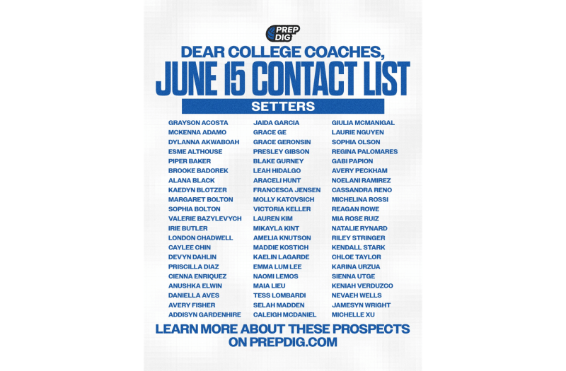 Setters Prospects: June 15 Contact List