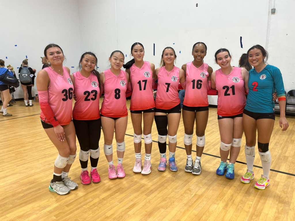 The Coaches Dream Team: 17s Edition