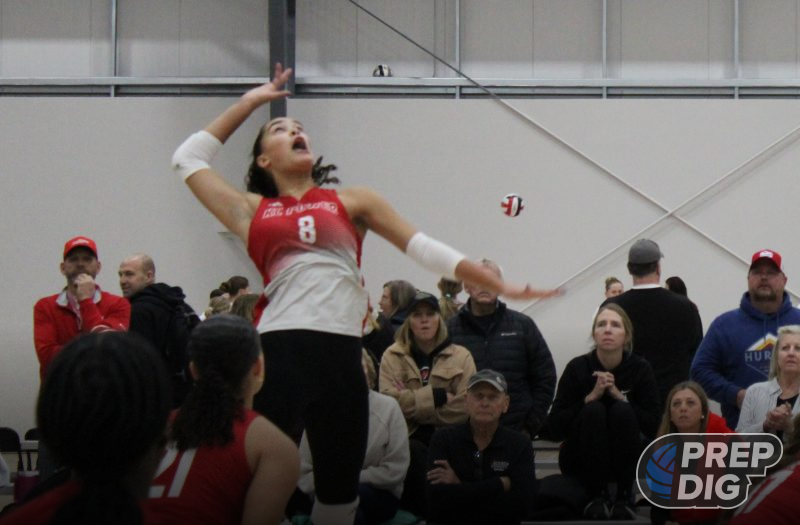 Road to June 15th: Revisiting KS’s Sophomore Stat Leaders (Pt. 2)