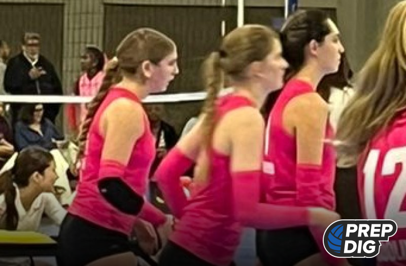 Six Players Facing Big Day One Challengers in Indianapolis
