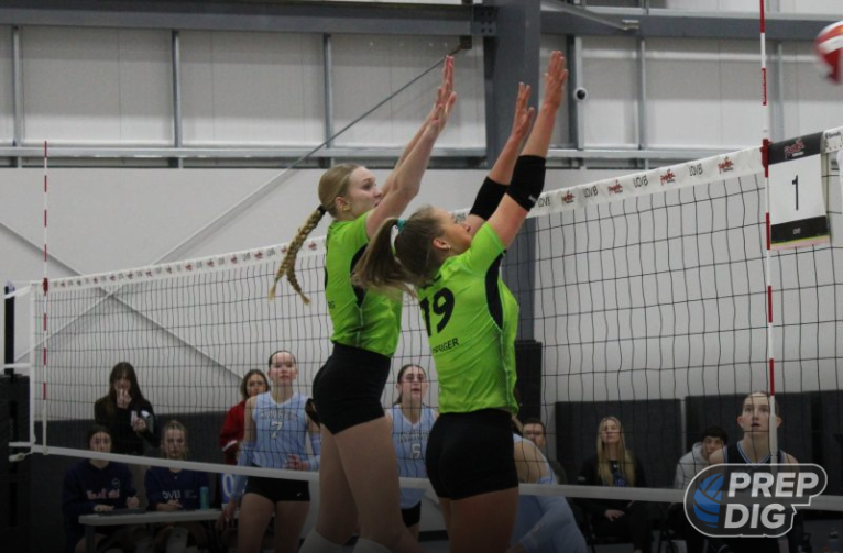 High-Profile Commits Roll in for Nebraska’s Class of 2028