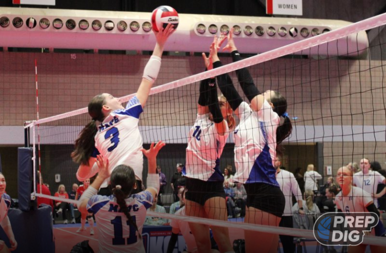 Road to June 15th: Closing Thoughts for Nebraska and Kansas 2028s