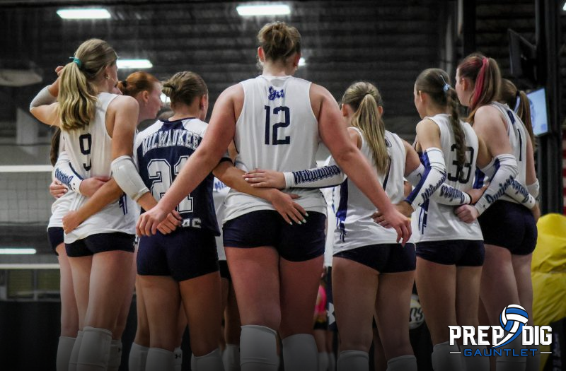 Biggest Team Performances on Day 1 of the Gauntlet | Sting Center