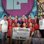 California Athletes Raising Their Recruiting Stock in Hawaiʻi