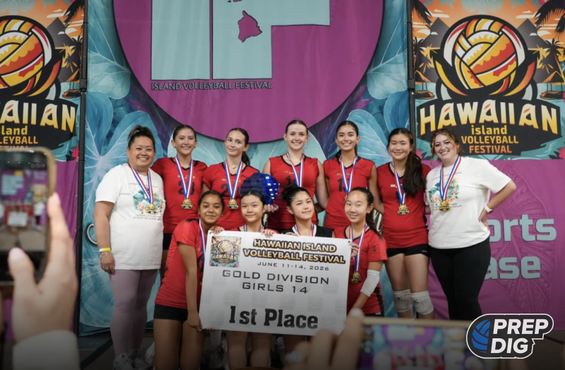 California Athletes Raising Their Recruiting Stock in Hawaiʻi